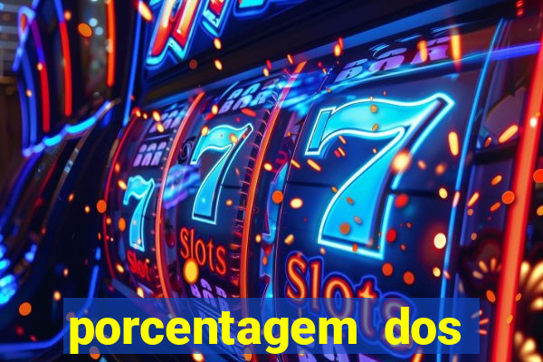 porcentagem dos slots pg popbra